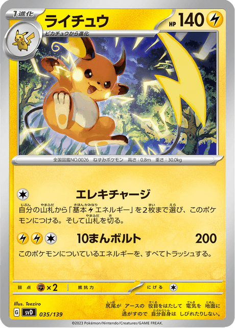 Raichu (JP) [ex Starter Decks]
