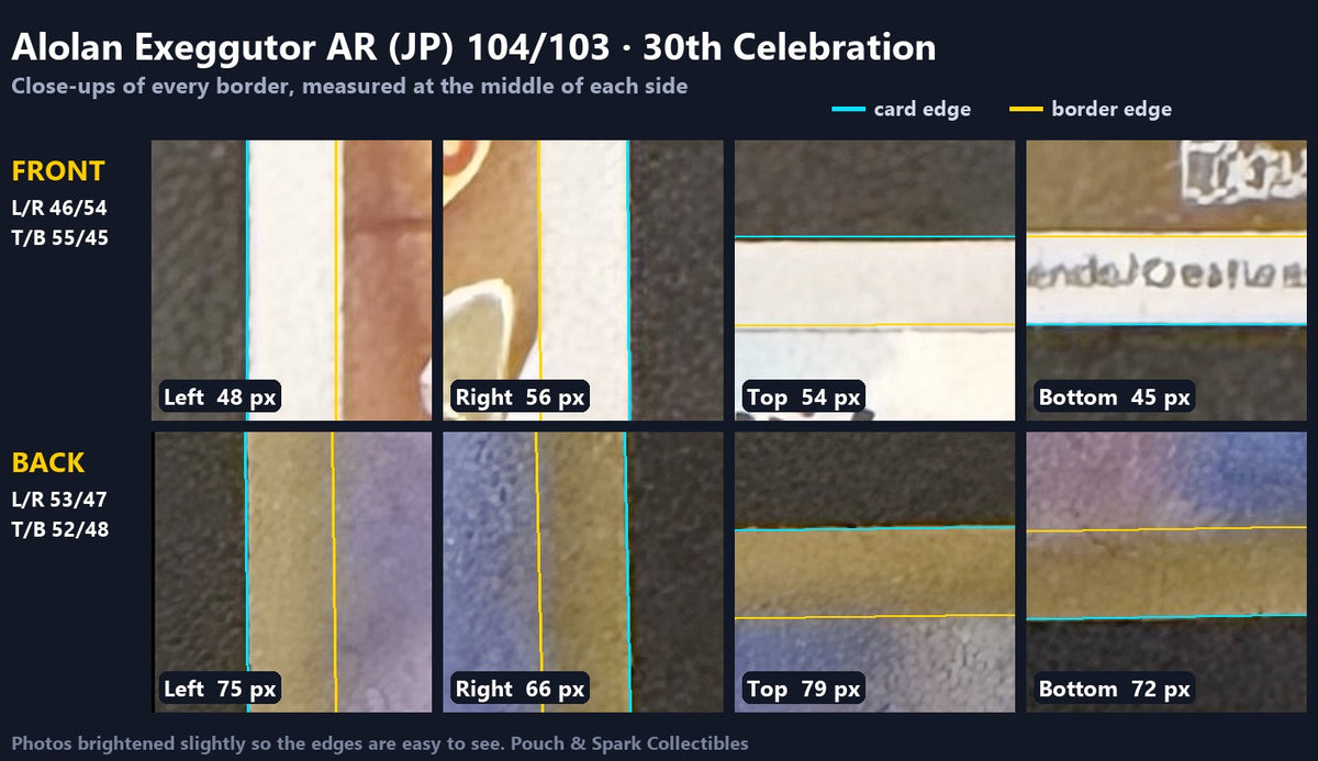Centering close-ups — every border of this copy zoomed in, with the measured card edge and border edge