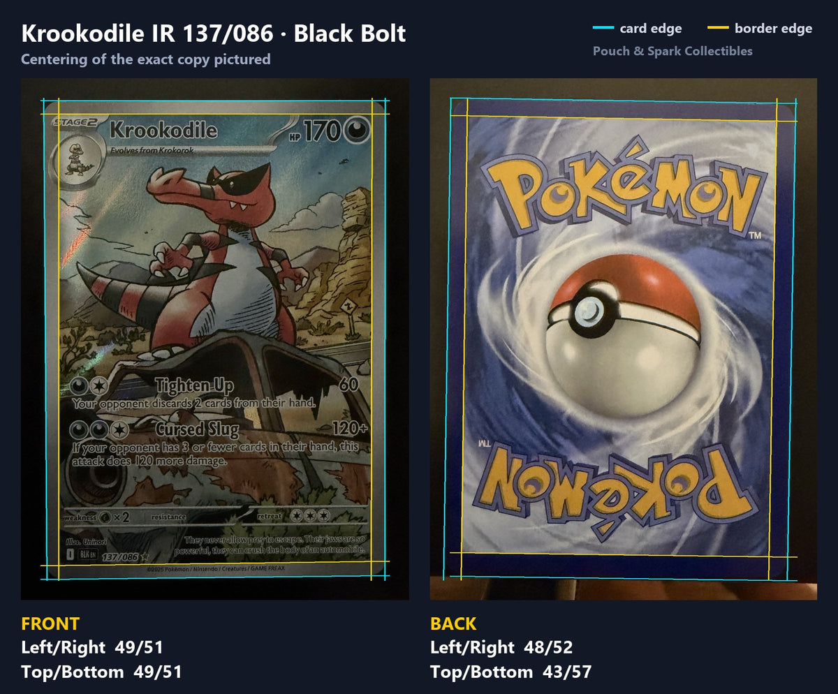 Centering of this copy — front 49/51 L/R, 49/51 T/B; back 48/52 L/R, 43/57 T/B