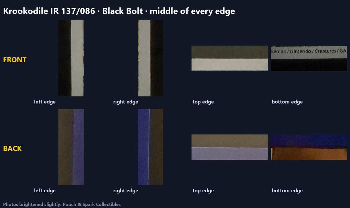 Condition — The middle of every edge, front and back