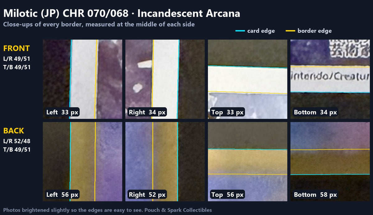 Centering close-ups — every border of this copy zoomed in, with the measured card edge and border edge
