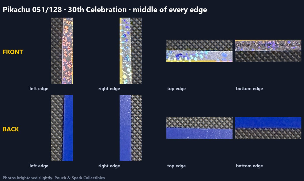 Condition — The middle of every edge, front and back