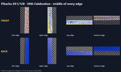 Condition — The middle of every edge, front and back