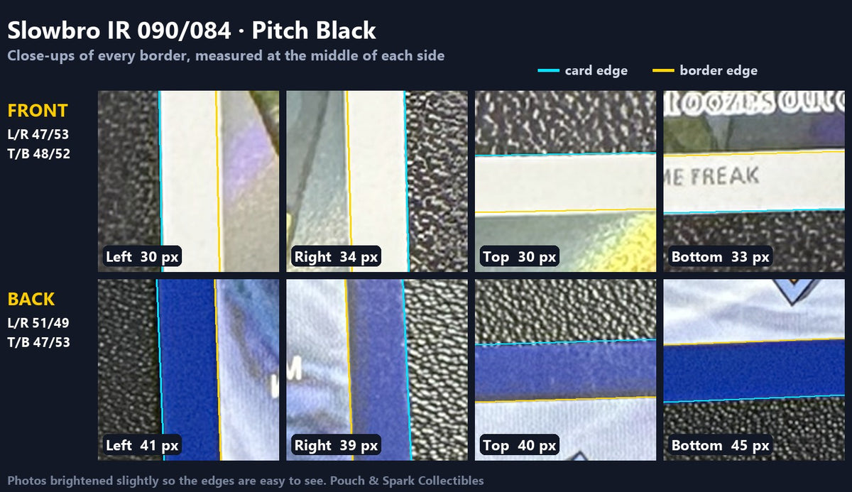 Centering close-ups — every border of this copy zoomed in, with the measured card edge and border edge