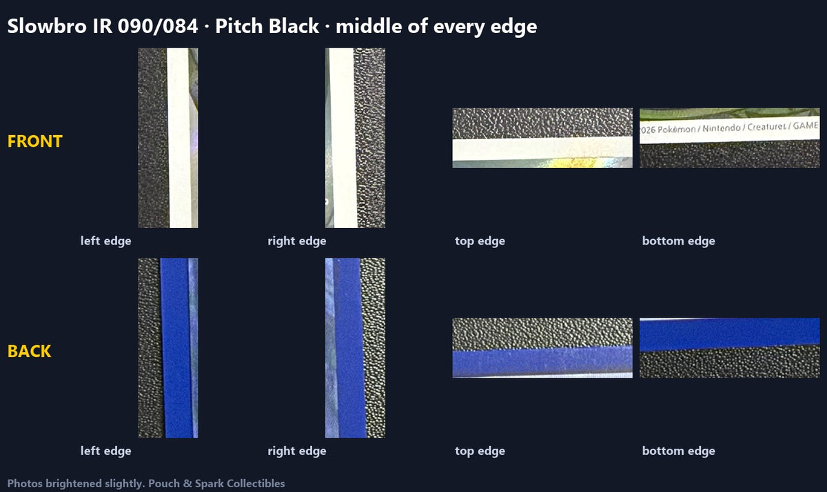 Condition — The middle of every edge, front and back